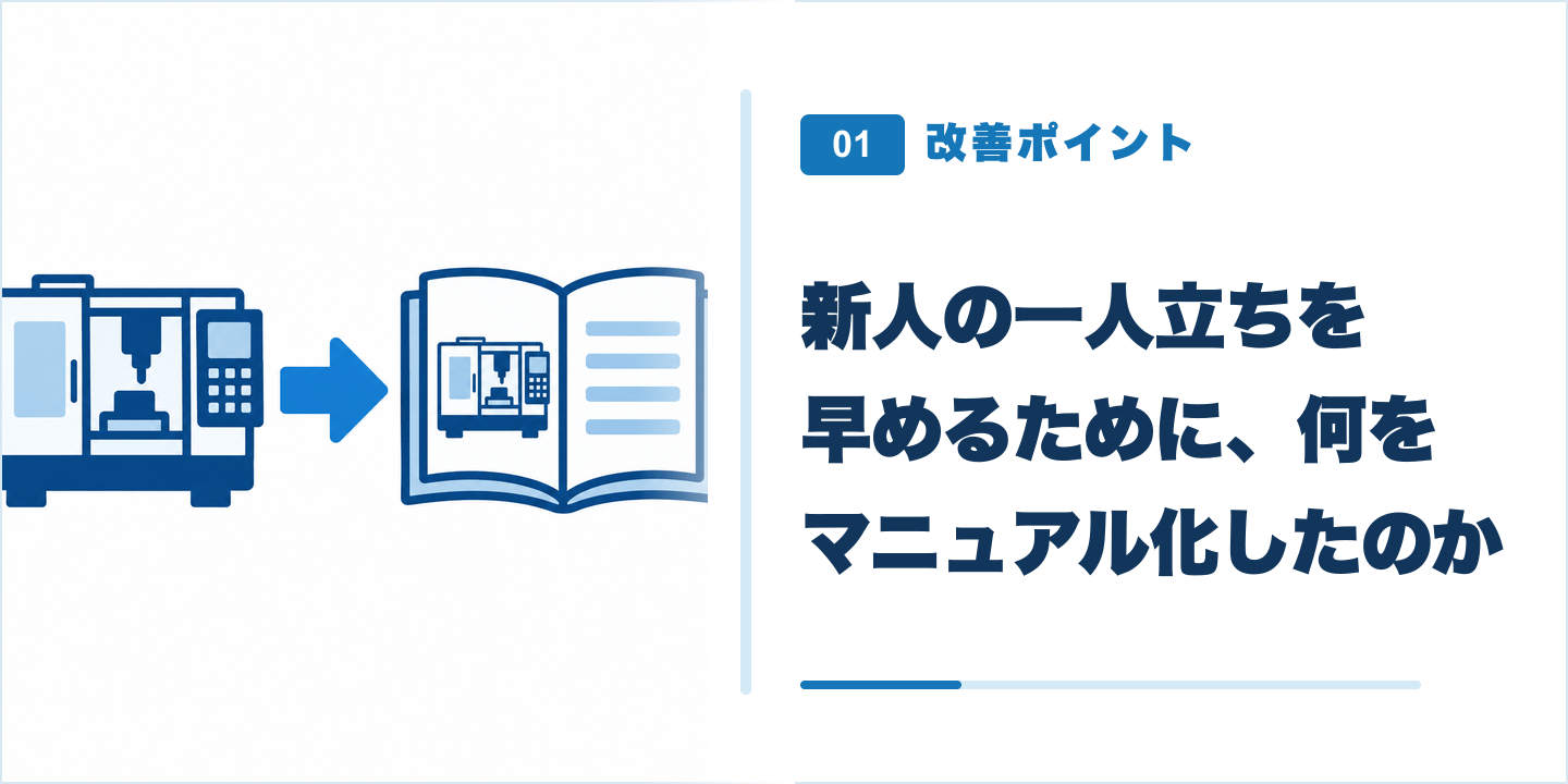 改善ポイント01 新人の一人立ちを早めるために、何をマニュアル化したのか