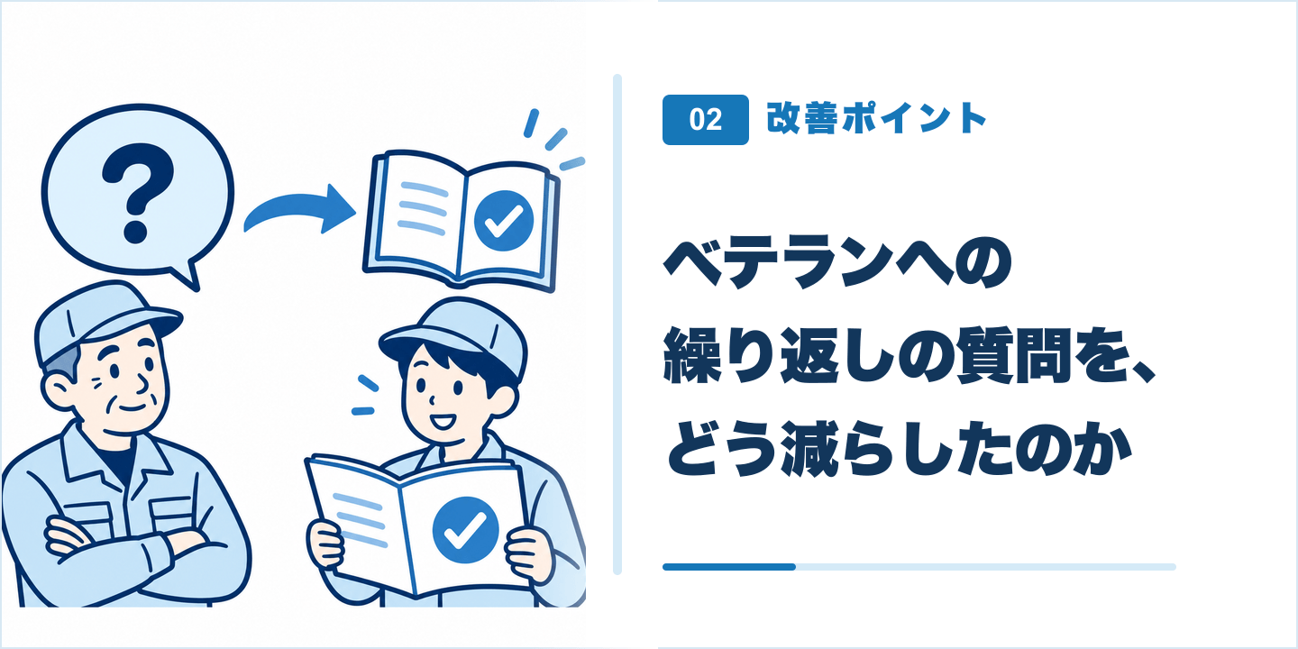 改善ポイント02 ベテランへの繰り返しの質問を、どう減らしたのか